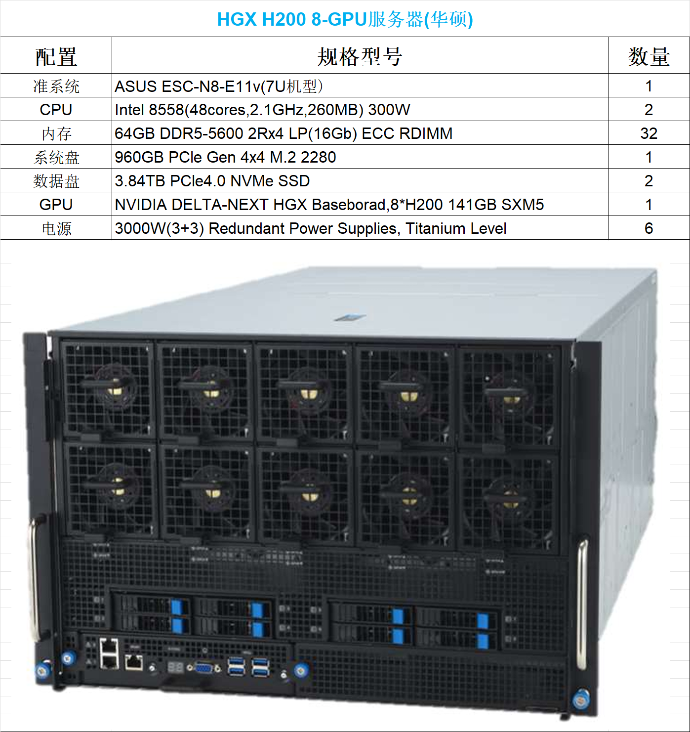 ASUS HGX H200.png