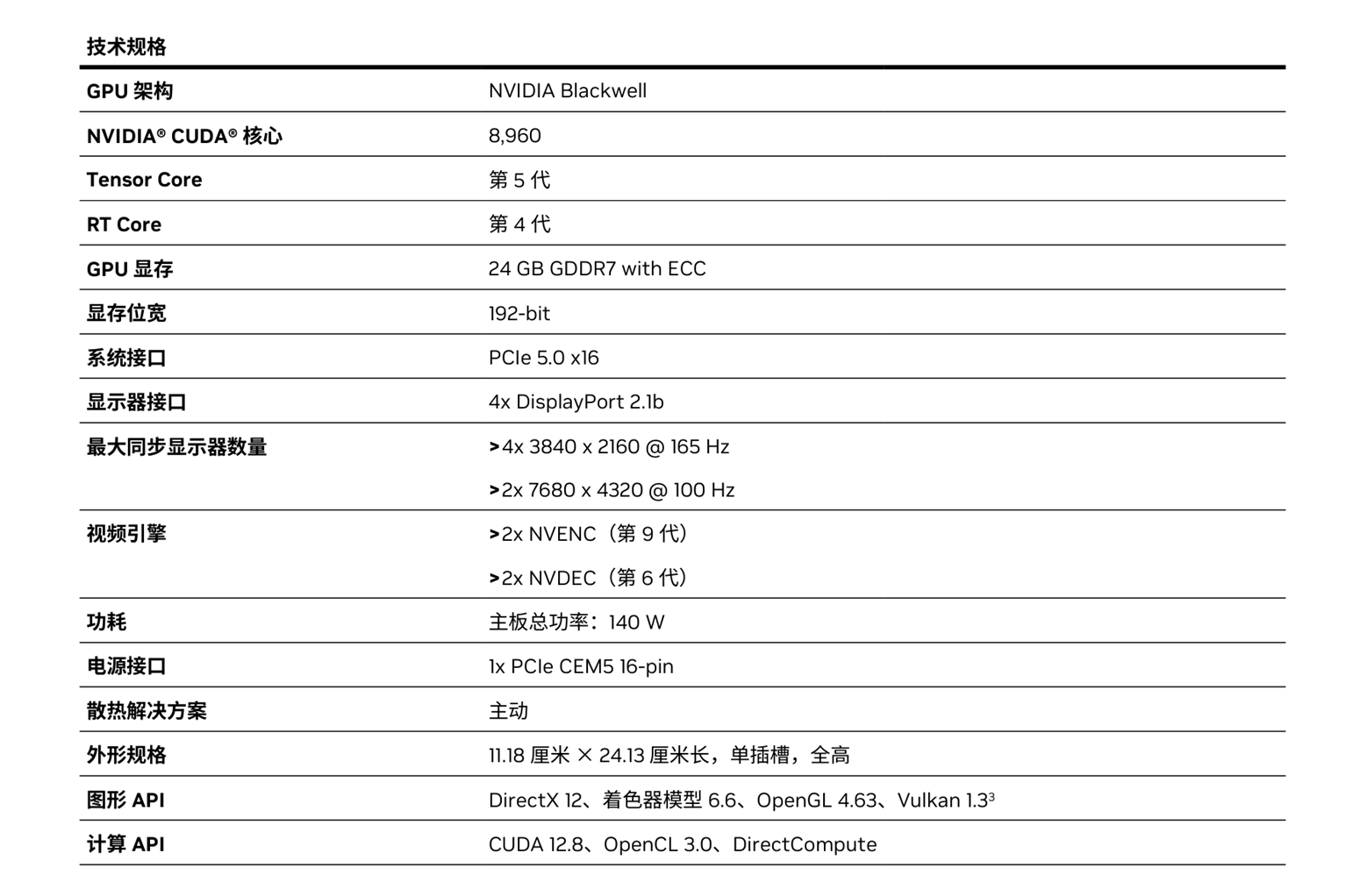 规格2.png