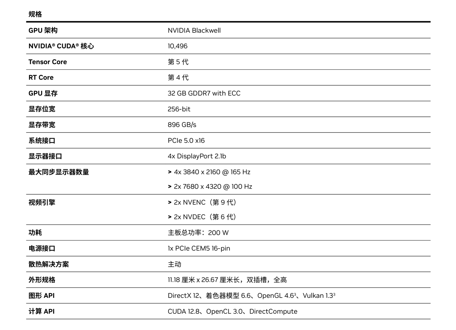 规格2.png