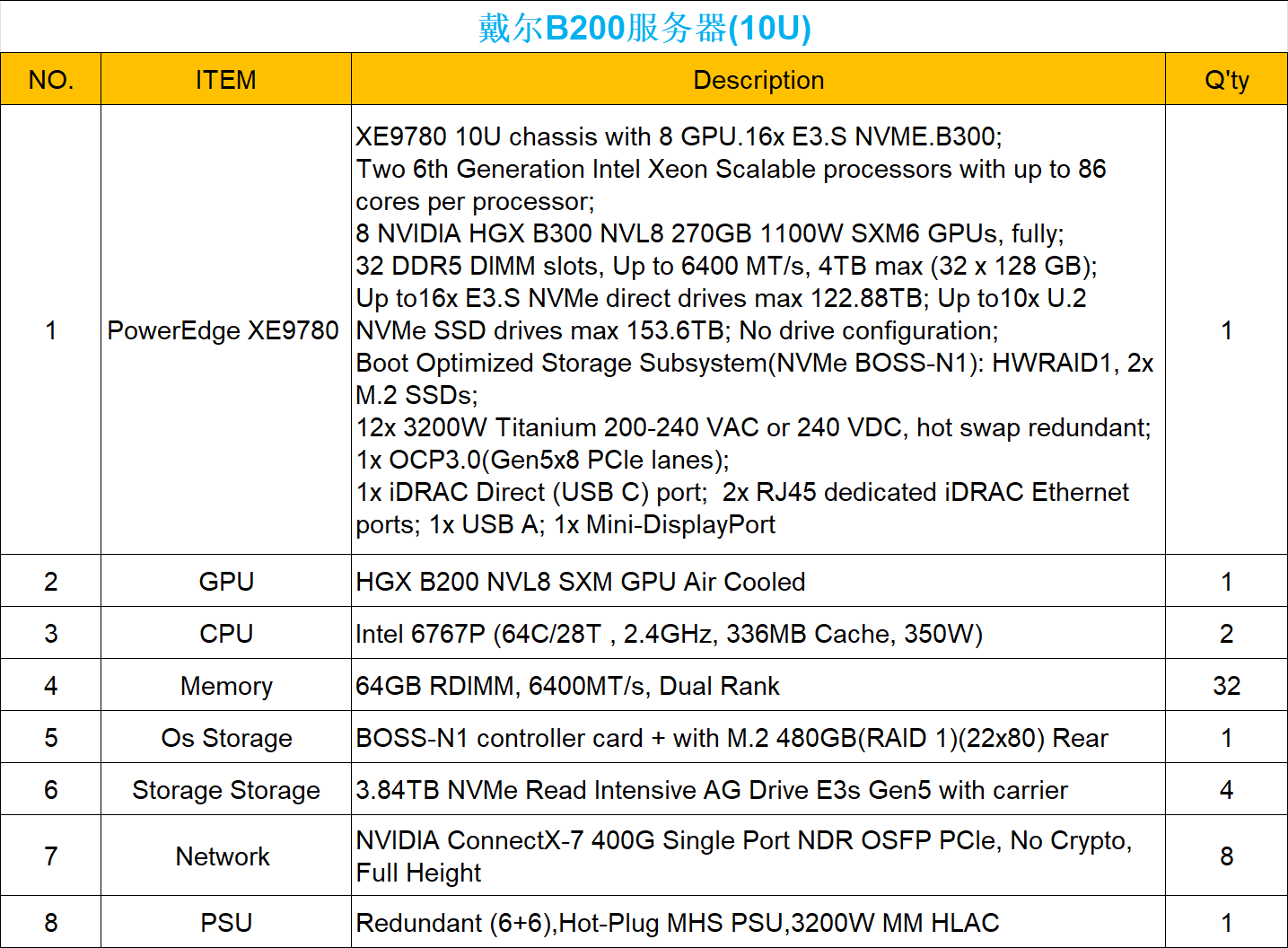 HGX B200.png